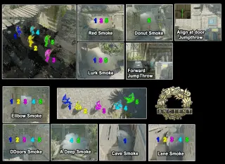 Ancient Cheat Sheet Preview