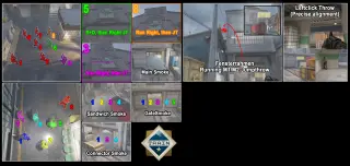 Train Cheat Sheet Preview